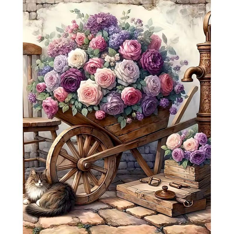 لوحة رسم بالأرقام للكبار: عربة - مراجعة Resin Art On Canvas وسعره