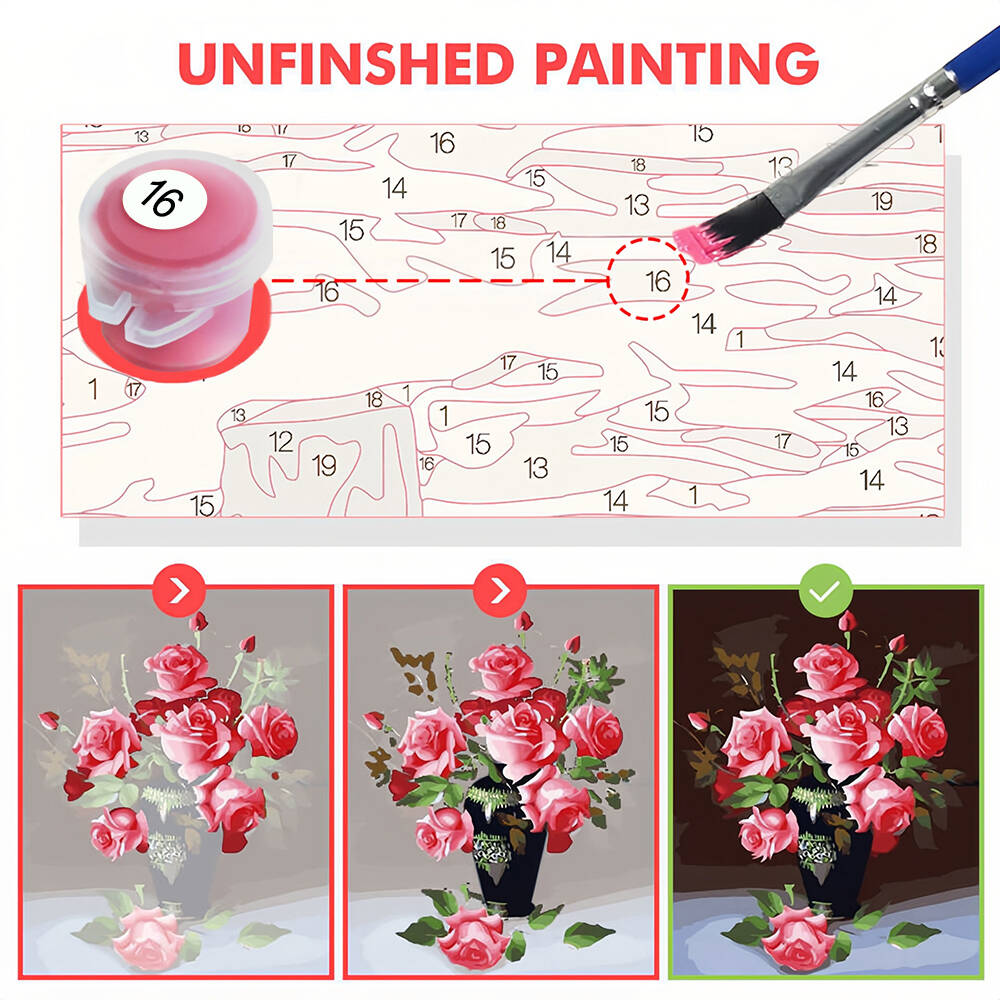 دهان داي بالأرقام لوحة زيتية ر - مراجعة Resin Art On Canvas وسعره