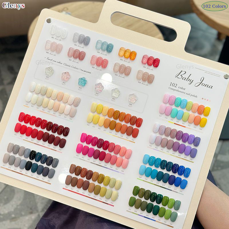 Glenys 102 لون طلاء الأظافر ال - مراجعة Resin Art Learning وسعره