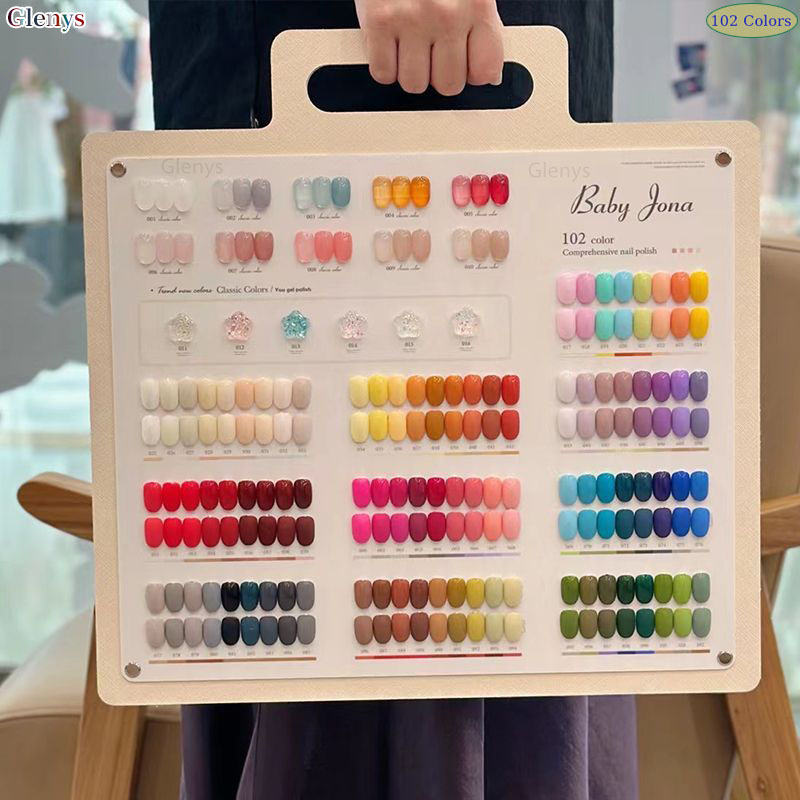 Glenys 102 لون طلاء الأظافر ال - مراجعة Resin Art Learning وسعره