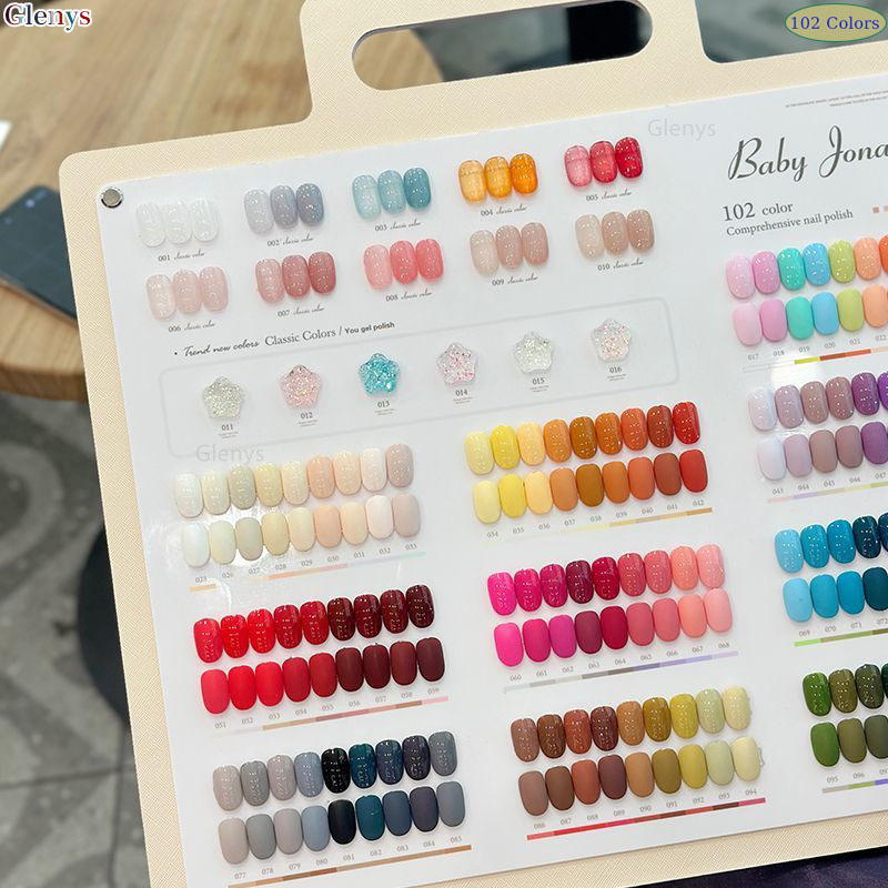 Glenys 102 لون طلاء الأظافر ال - مراجعة Resin Art Learning وسعره