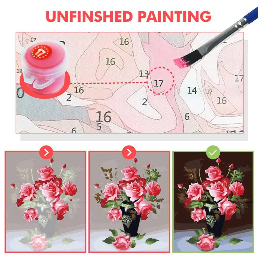 الطلاء بالأرقام على شاطئ البحر - مراجعة Resin Art On Canvas وسعره